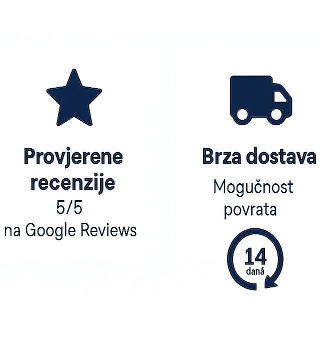 Animacija Sigurnost i povjerenje